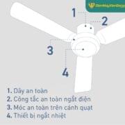 Quạt Trần Panasonic 3 Cánh F 48czl