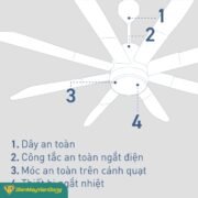 Quạt Trần Panasonic 8 Cánh F 80zbr