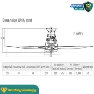 Quạt Trần 5 Cánh Panasonic F 60fen Nanoex