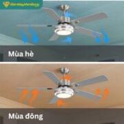 Quạt Trần 5 Cánh Daikisu Dc50b18b