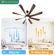 Quạt Trần 5 Cánh Daikisu Dc75h88 Thân đen